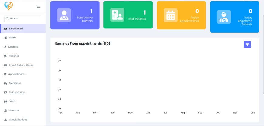 Clinic Management & Doctor Appointment Booking Software